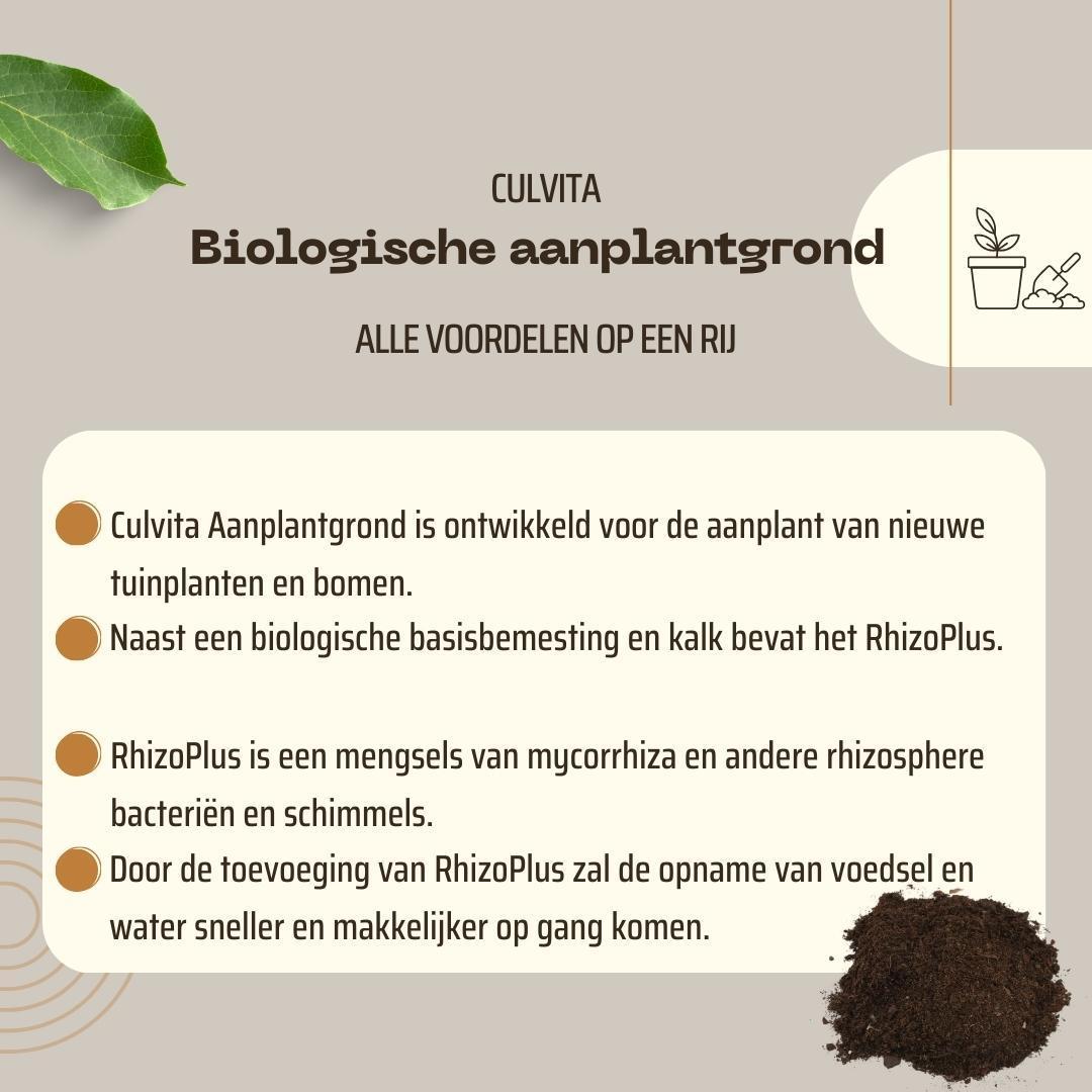 Bio-Pflanzerde 40 Liter – Für fast alle Stauden, Sträucher, Bäume und Nadelbäume.