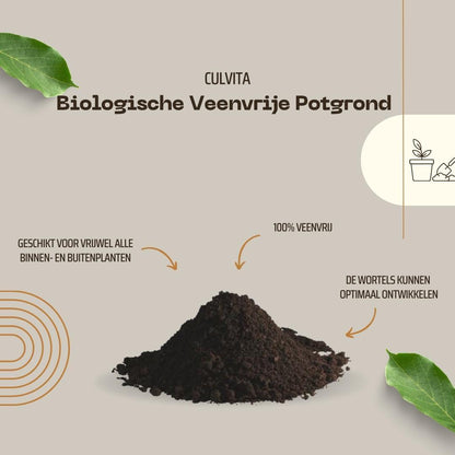 Biologische Veenvrije potgrond 40 liter - Potgrond voor kamerplanten & buitenplanten