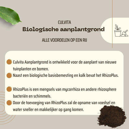 Bio-Pflanzerde 40 Liter – Für fast alle Stauden, Sträucher, Bäume und Nadelbäume.